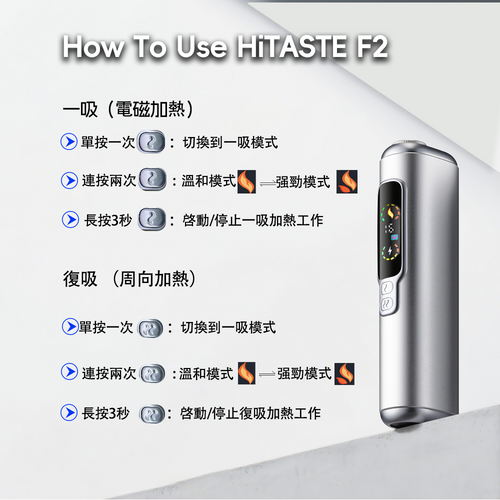 HITASTE F2 加热主機設備