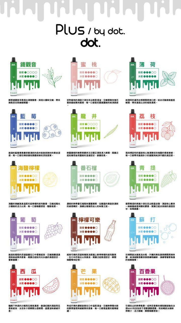 【買6贈1】Dotplus 佩特里8000口拋棄式 一次性電子煙