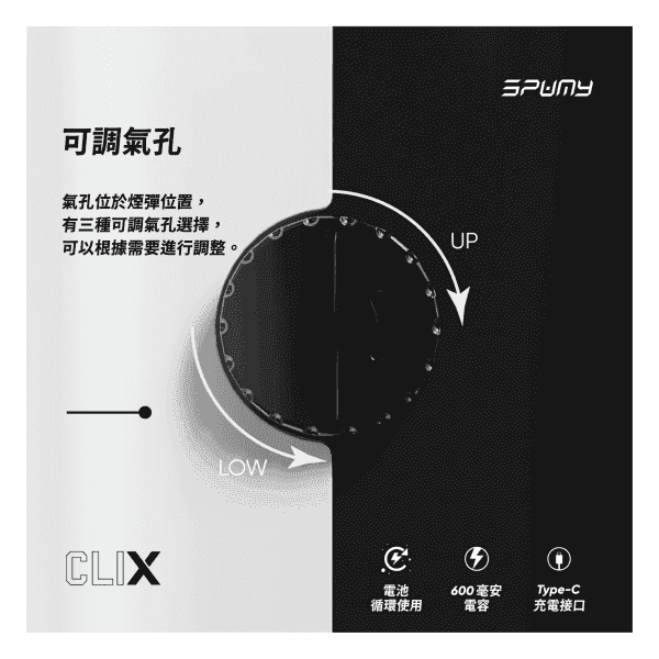 【買二贈主機】SPUMY Clix斯邦迷 換彈拋棄式 7500口