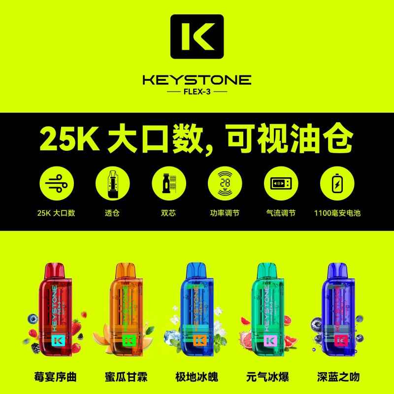 【買彈送主機】鑰石KEYSTONE FLEX-3 換彈拋棄式 25000口 組合式電子煙