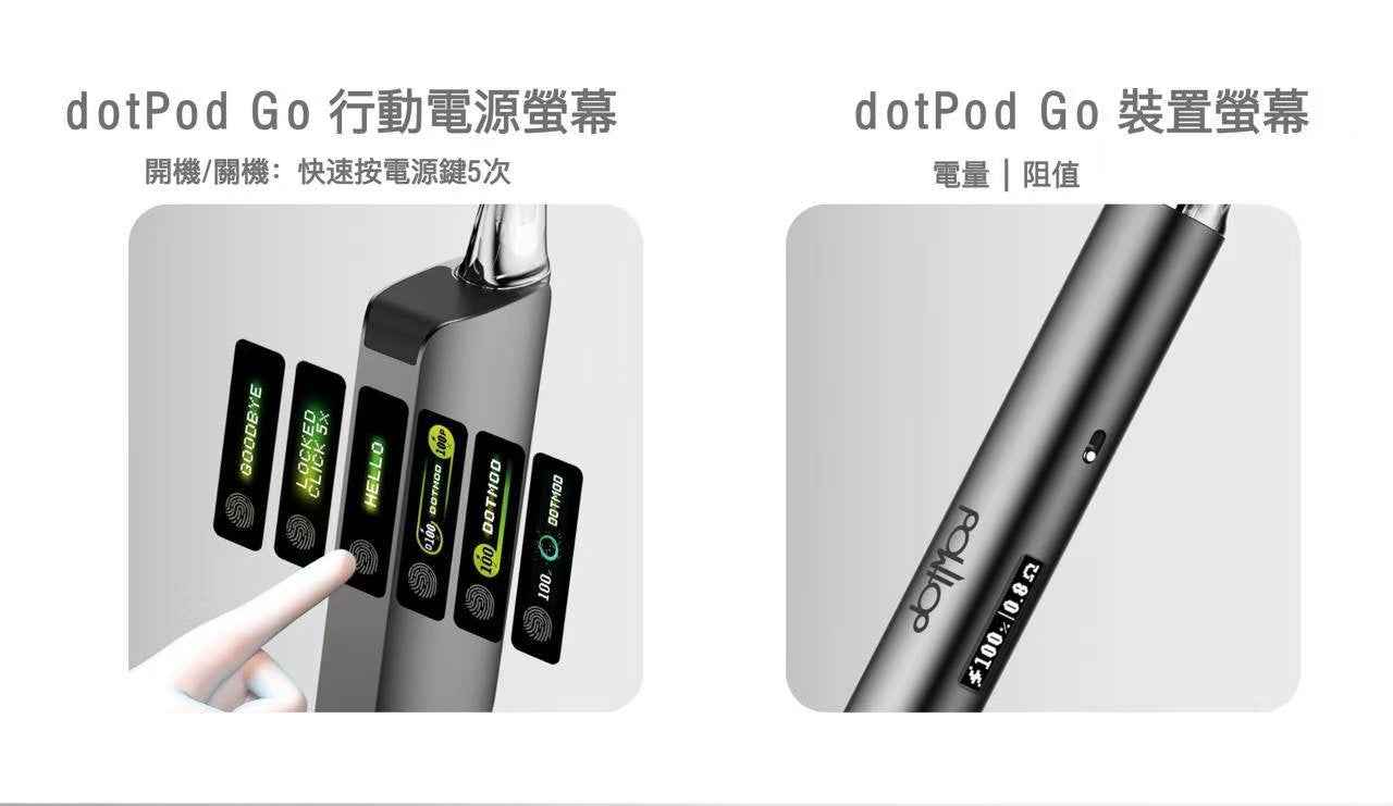 Dotmod GO kit 佩特裡注油主機套裝